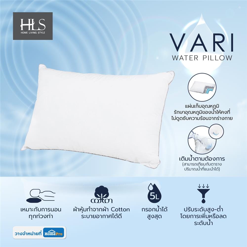 หมอนน้ำ HOME LIVING STYLE VARI 19x29 นิ้ว สีขาว
