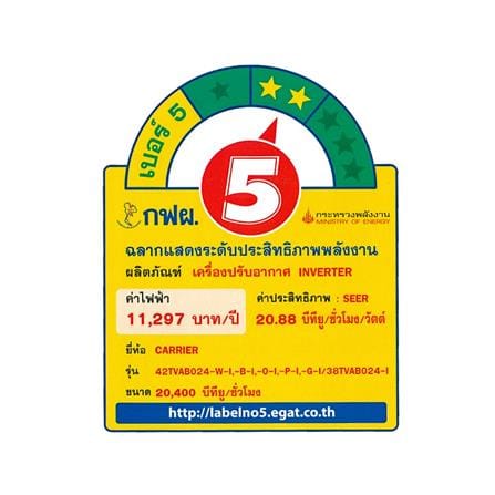 แอร์ผนัง CARRIER 42TVAB024BI/38TVAB024I 20400 บีทียู อินเวอร์เตอร์_3