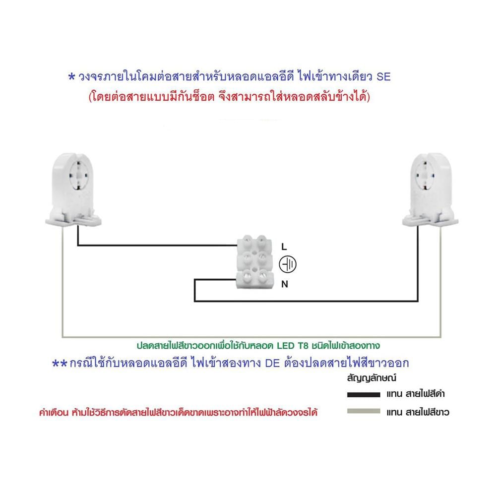โคมโรงงานติดลอย CARINI NY1X18F 1x120 ซม. สีขาว