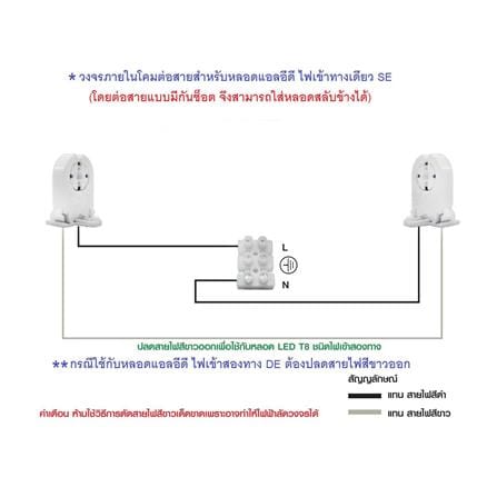 โคมโรงงานติดลอย CARINI NY1X18F 1x120 ซม. สีขาว_5