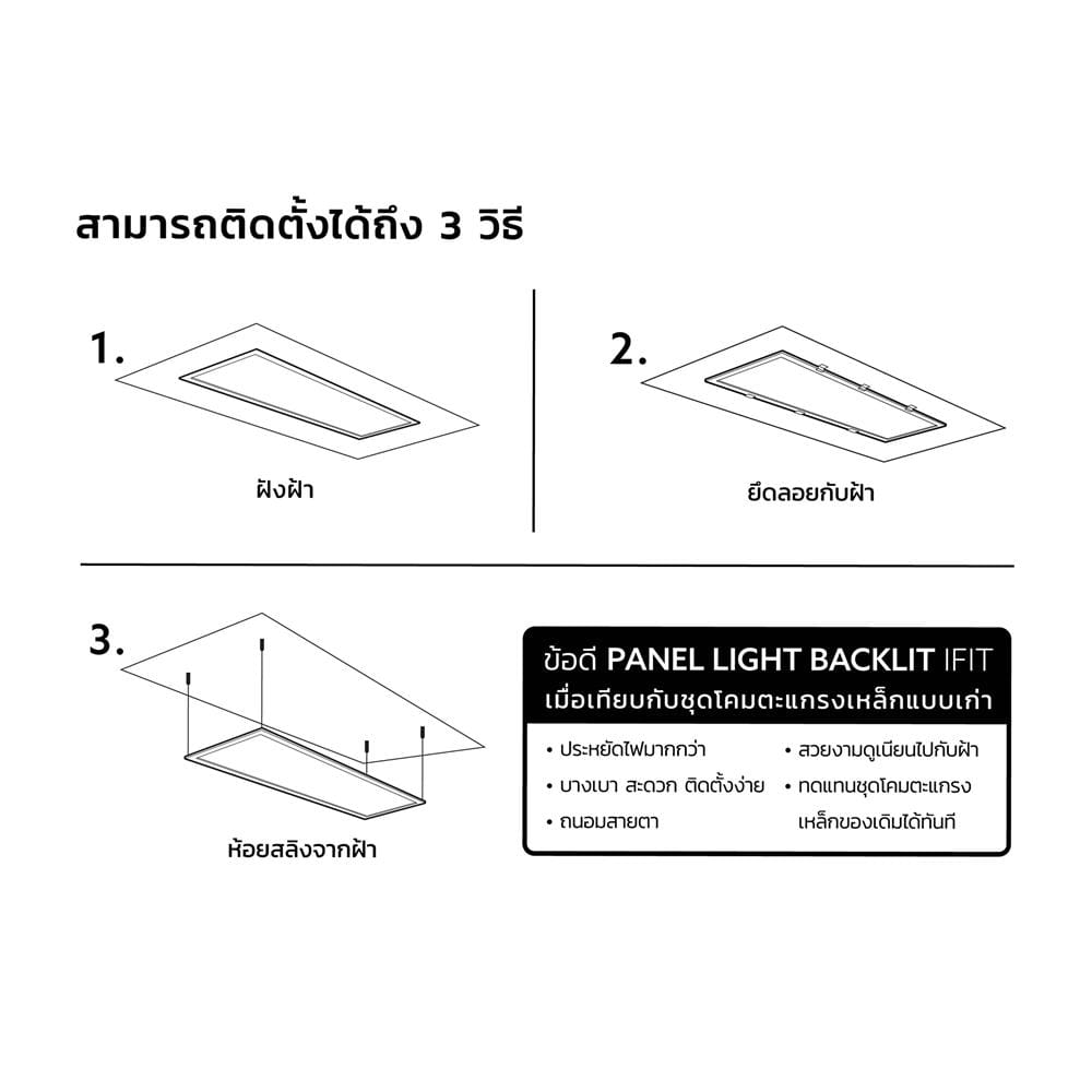 โคมฝังฝ้า LED LAMPTAN IFIT 30x120 ซม. 40 วัตต์ DAYLIGHT