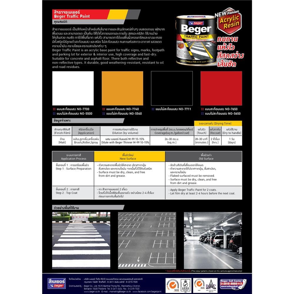 สีทาถนน สะท้อนแสง BEGER TRAFFIC PAINT 7700 สีขาว 1 แกลลอน