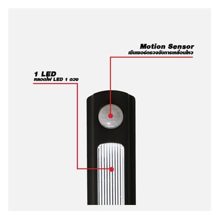 ไฟไนท์ไลท์ LED ELECKTA พร้อม SENSOR 0.6 วัตต์ DAYLIGHT_5
