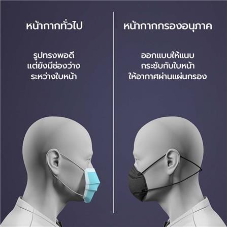 หน้ากากป้องกันฝุ่นละอองขนาดเล็ก KN95 PM 2.5 3M สีดำ 1 ชิ้น_5