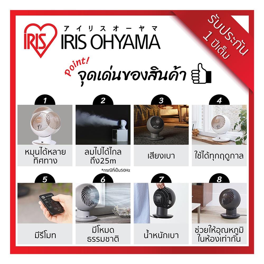 พัดลมตั้งโต๊ะ 6 นิ้ว IRIS OHYAMA PCF-SC15T สีดำ
