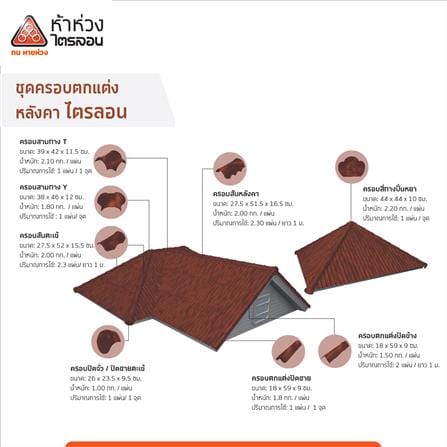 กระเบื้องหลังคาไตรลอน ห้าห่วง ดูอัลโทน 0.5x50x60 ซม. สีช็อคโกบราวน์_3