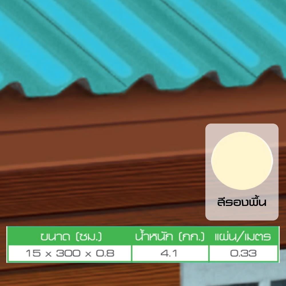 ไม้ปิดกันนก ลอนคู่ DURAONE 15X300X0.8 ซม. สีธรรมชาติ