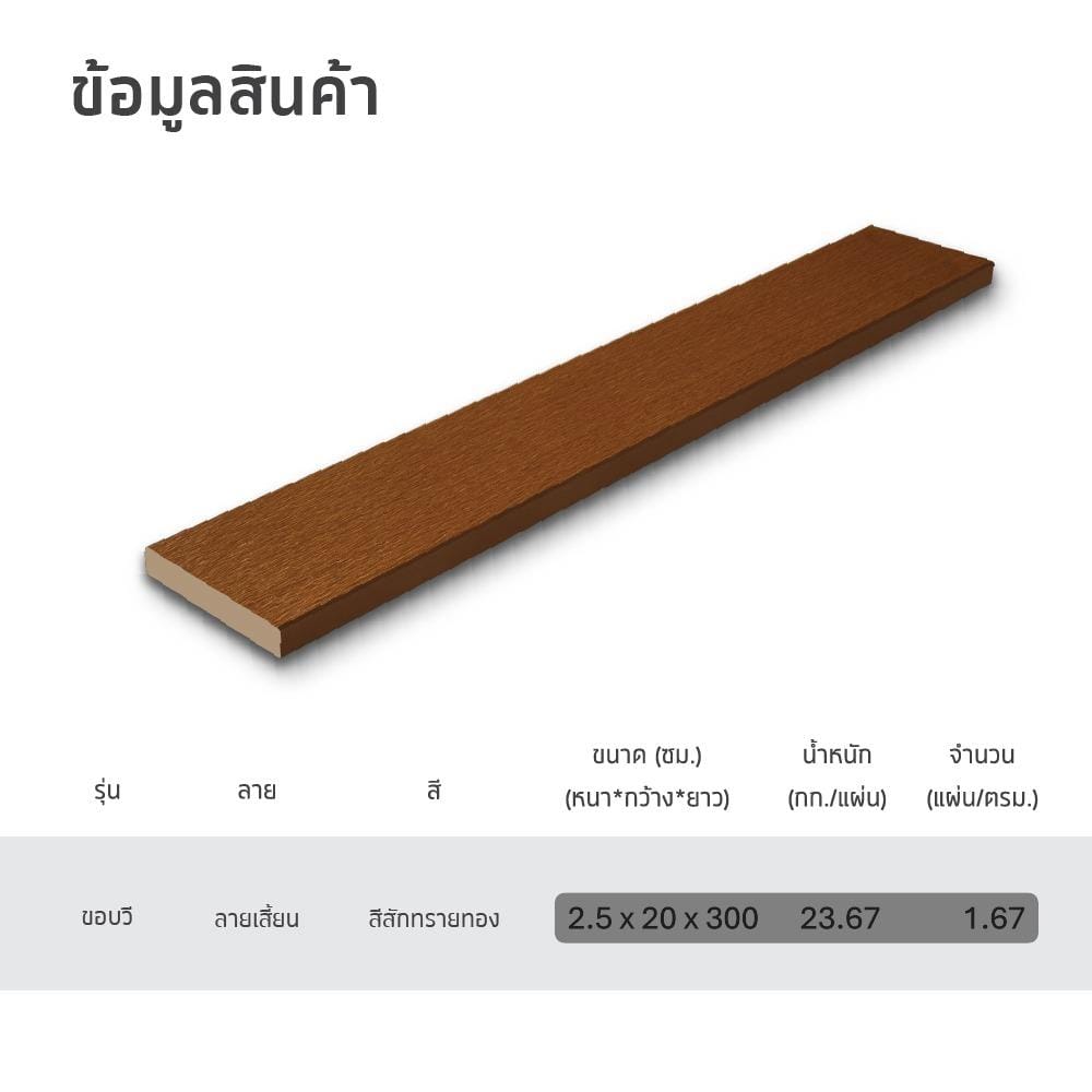 ไม้พื้น SHERA ลายเสี้ยนวี 20x300x2.5 ซม. สีสักทรายทอง