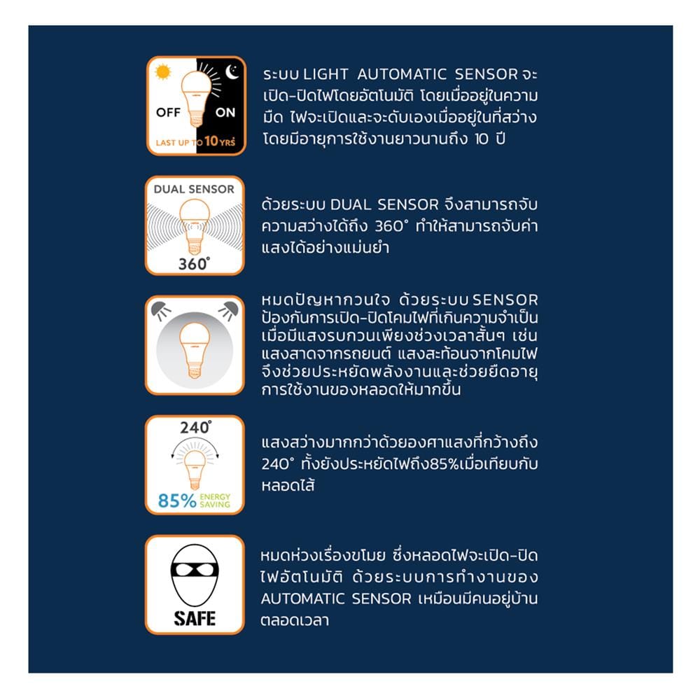 หลอด LED LAMPTAN LIGHT SENSOR 11 วัตต์ WARM WHITE E27