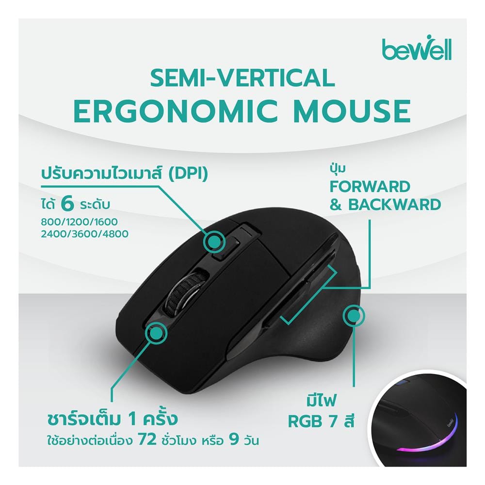 เมาส์ไร้สายเพื่อสุขภาพ Bewell EC-06 สีดำ
