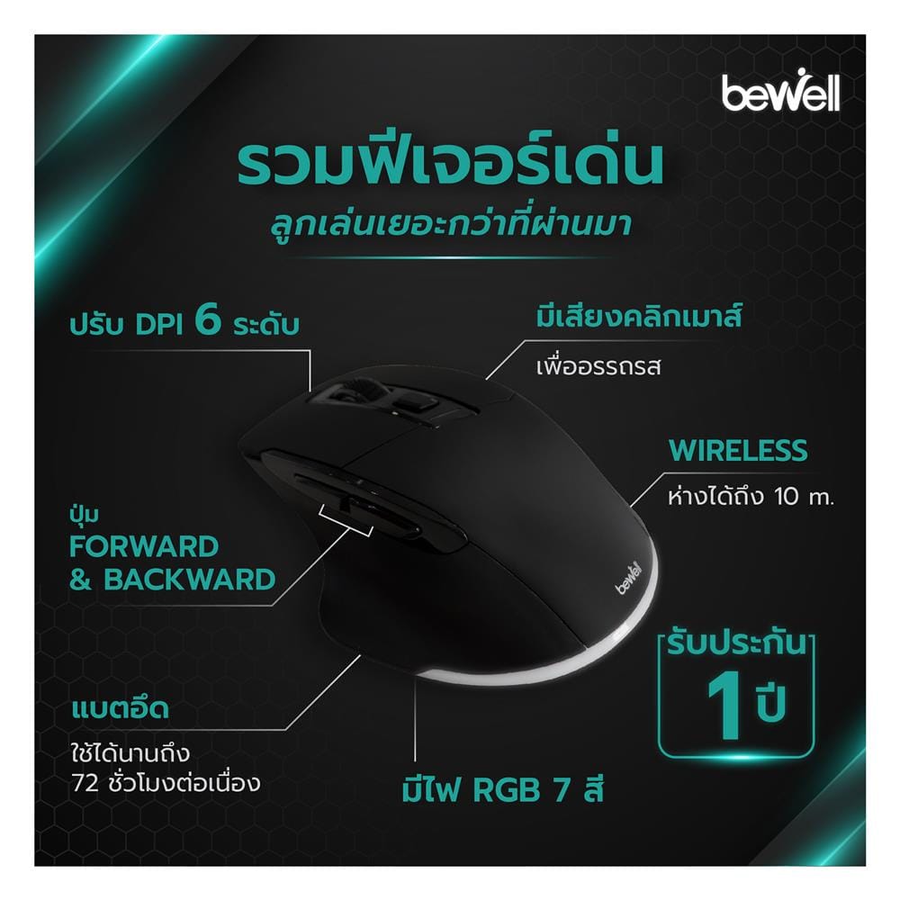 เมาส์ไร้สายเพื่อสุขภาพ Bewell EC-06 สีดำ
