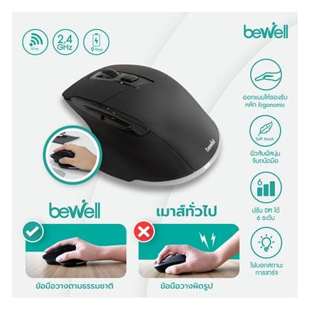 เมาส์ไร้สายเพื่อสุขภาพ Bewell EC-06 สีดำ_3