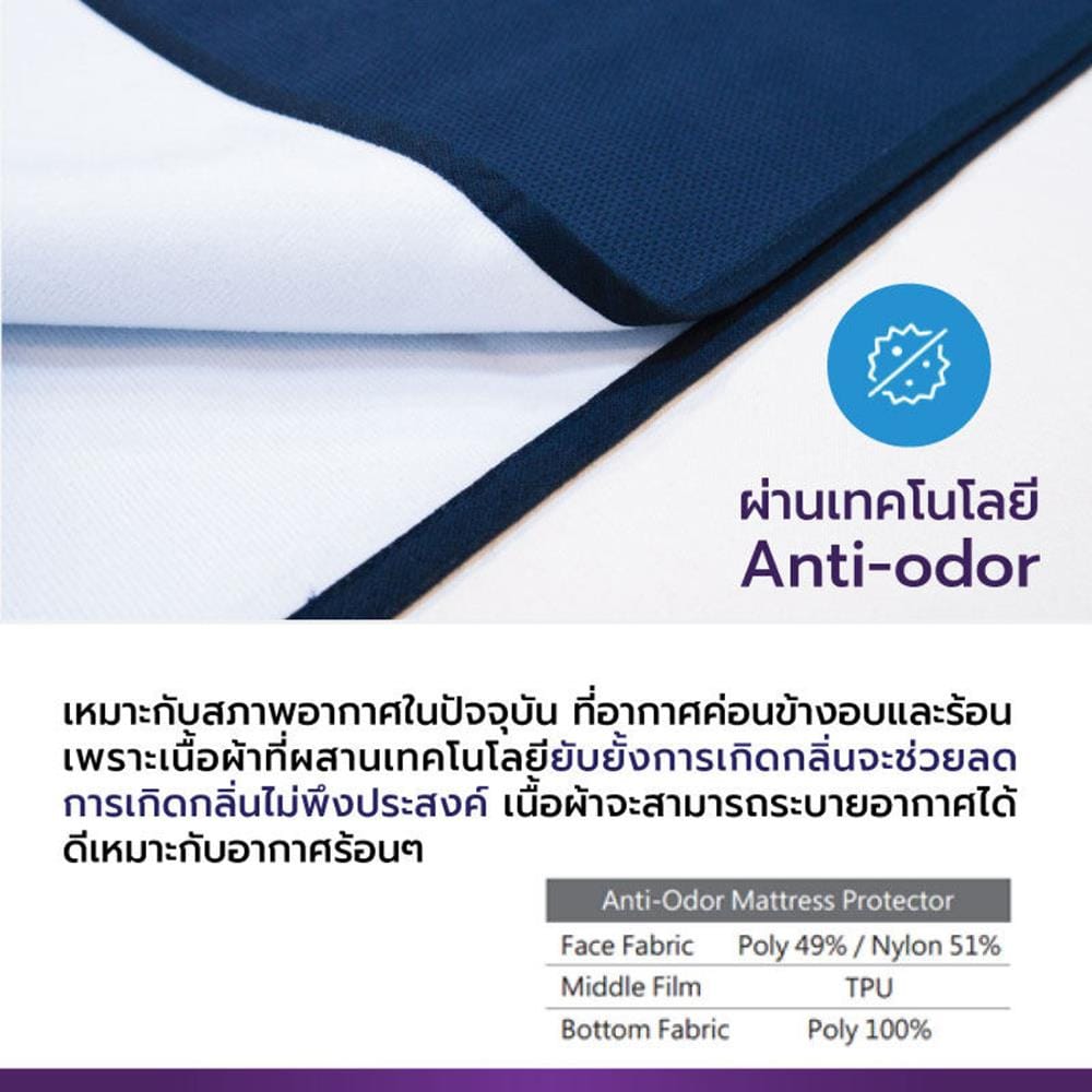 ผ้ารองกันเปื้อน ALLWELL สีกรม กันน้ำ ระบายอากาศ ขนาด 70X150 CM_6