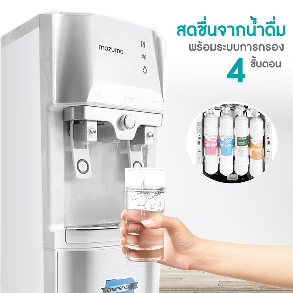 ตู้น้ำดื่ม MAZUMA WPU-7980F (NANO) 2 หัวก๊อก