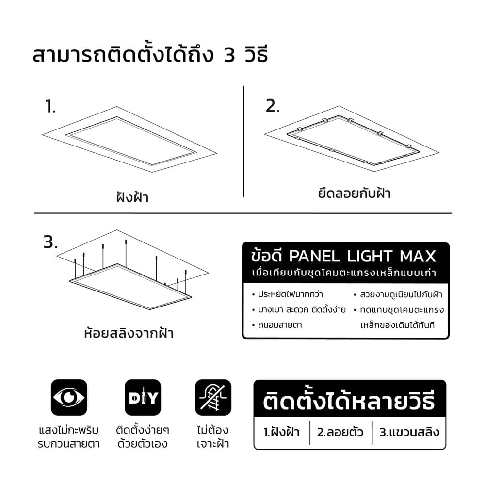 โคมติดลอย LED LAMPTAN PANEL MAX 60 วัตต์ 60x120 ซม. DAYLIGHT