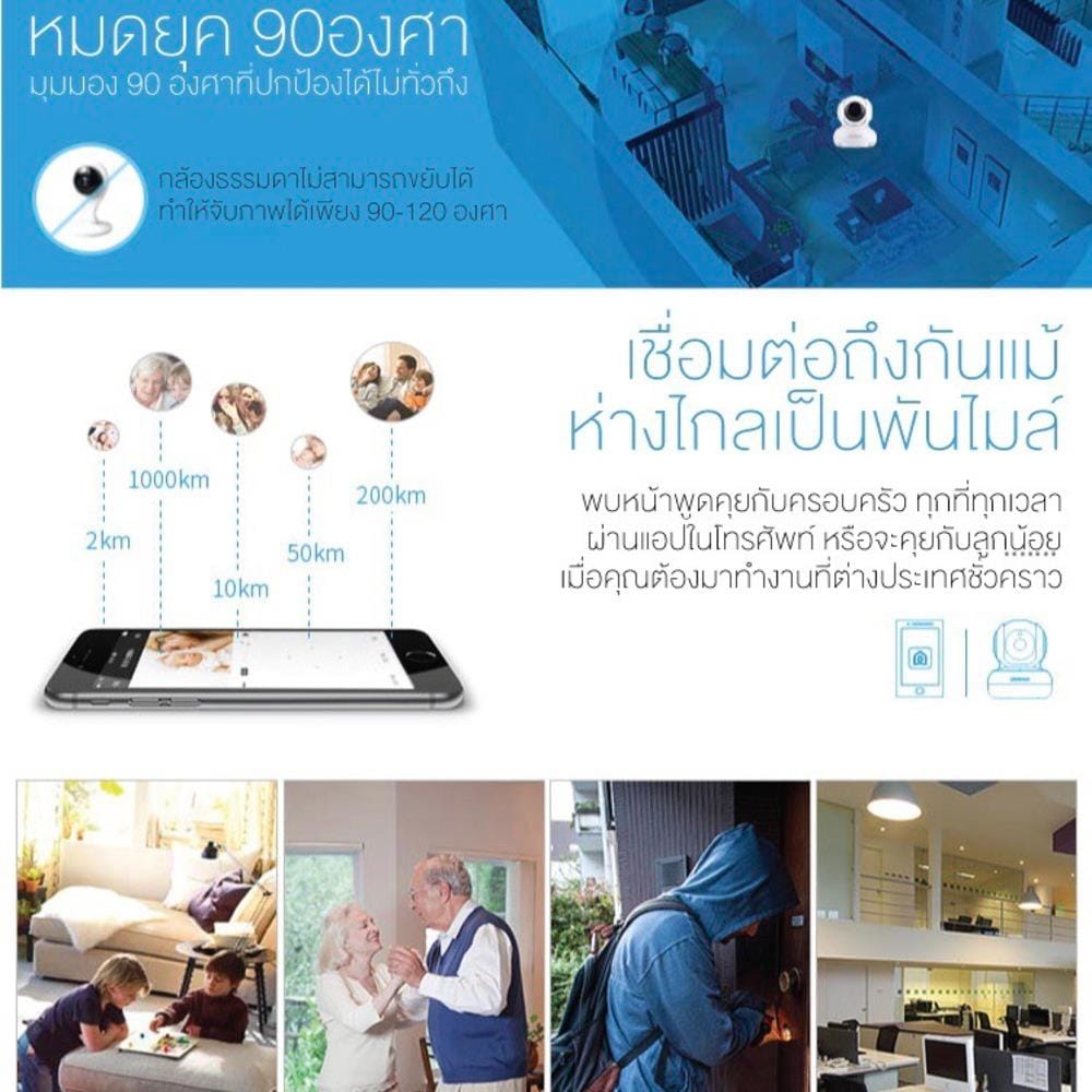 กล้องวงจรปิดไร้สาย LIFESMART 2 ล้านพิกเซล