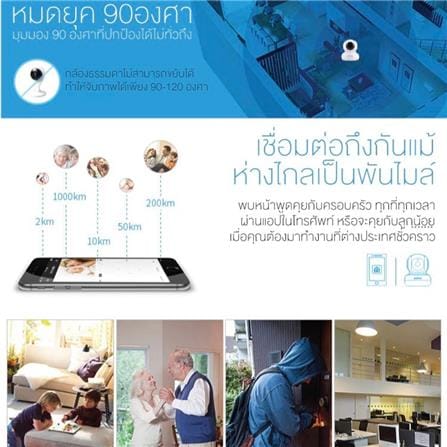 กล้องวงจรปิดไร้สาย LIFESMART 2 ล้านพิกเซล_2