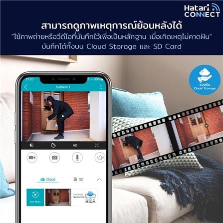 กล้องวงจรปิดไร้สาย HATARI CONNECT CP1 2 ล้านพิกเซล_6