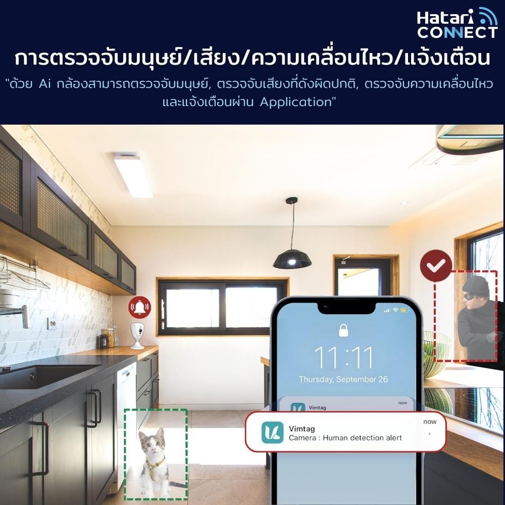 กล้องวงจรปิดไร้สาย HATARI CONNECT CM3 2 ล้านพิกเซล