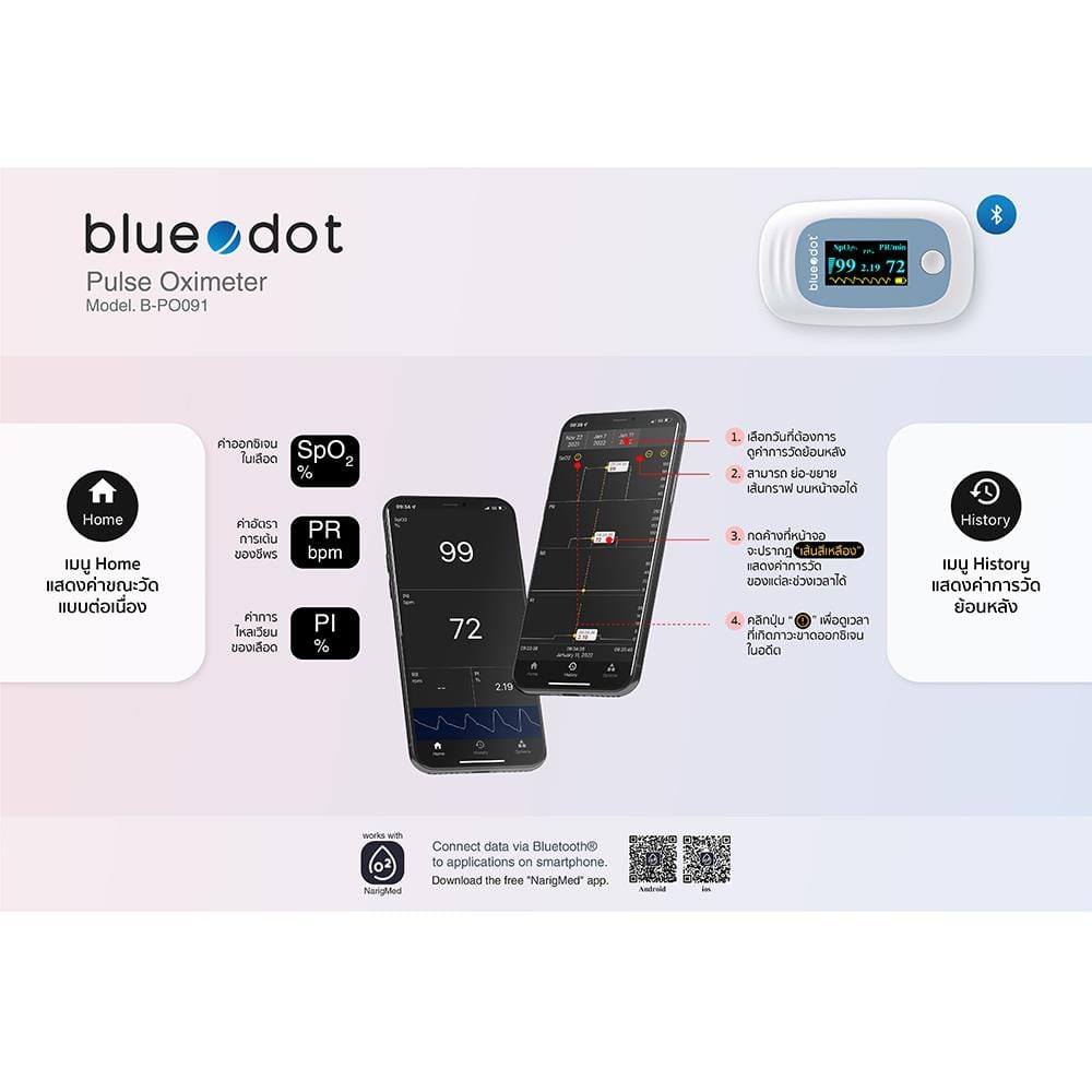 เครื่องวัดออกซิเจนในเลือด BLUEDOT B-PO091_3
