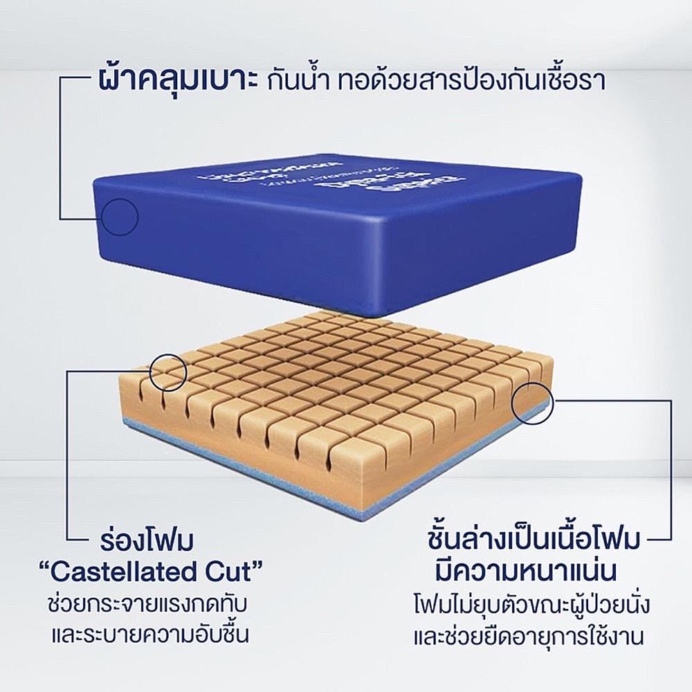 เบาะรองนั่งกันแผลกดทับ ALLWELL DYNA-TEK-SUPERIOR สีกรม_4
