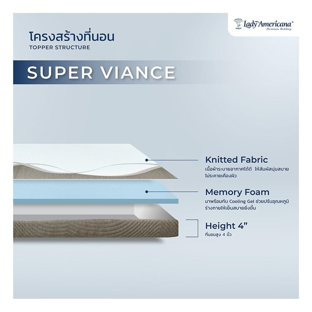 แผ่นรองนอน 3.5 ฟุต LADY AMERICANA SUPER VIANCE