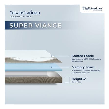 แผ่นรองนอน 3.5 ฟุต LADY AMERICANA SUPER VIANCE_5