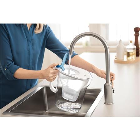 เหยือกกรองน้ำ BRITA STYLE LED 2.4 ลิตร_1