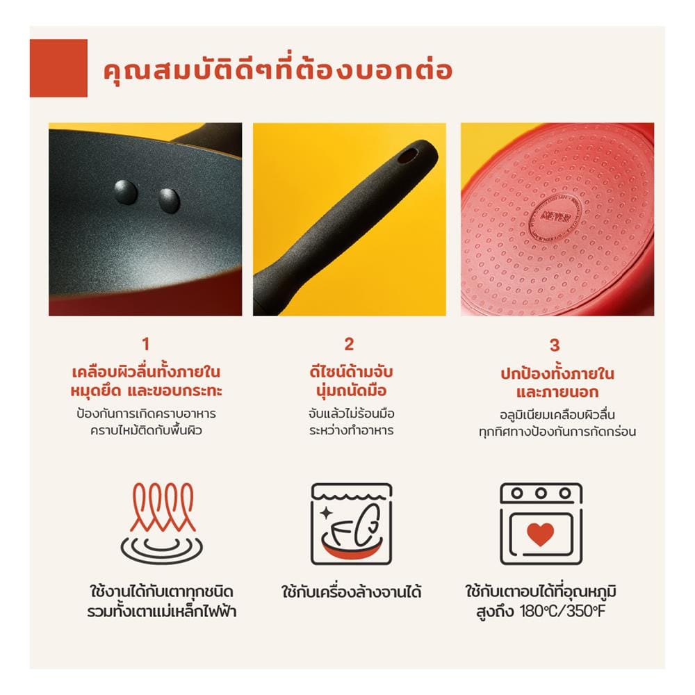 กระทะลึก 22 ซม. MEYER BAUHAUS IH
