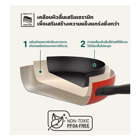 กระทะตื้น 20 ซม. MEYER BAUHAUS IH_3