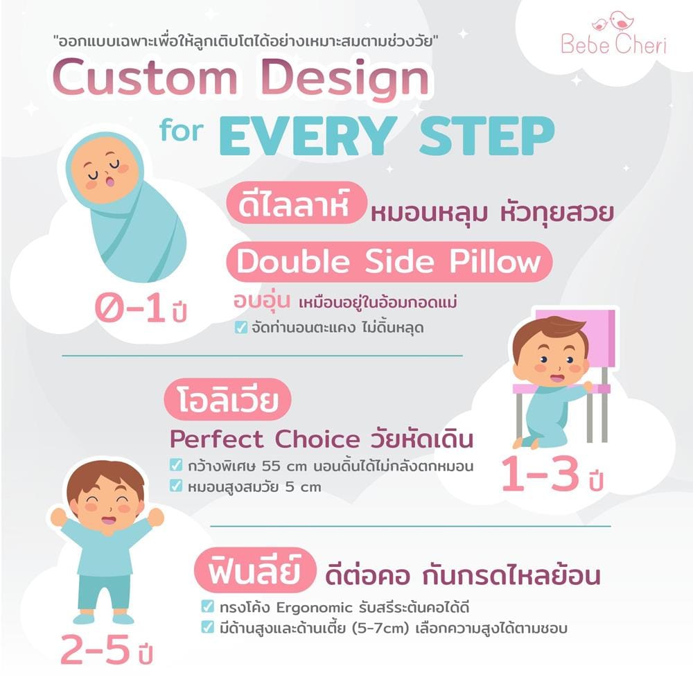 หมอนหลุม BEBE CHERI ยางพารา รุ่นดีไลลาห์_1