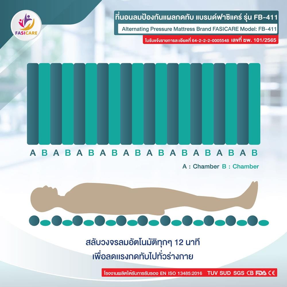 ที่นอนลม FASICARE ที่นอนลม 18 ลอน  200 X_8