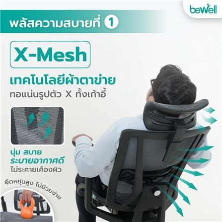 เก้าอี้สุขภาพ BEWELL ENFOLD PLUS สีดำ_4