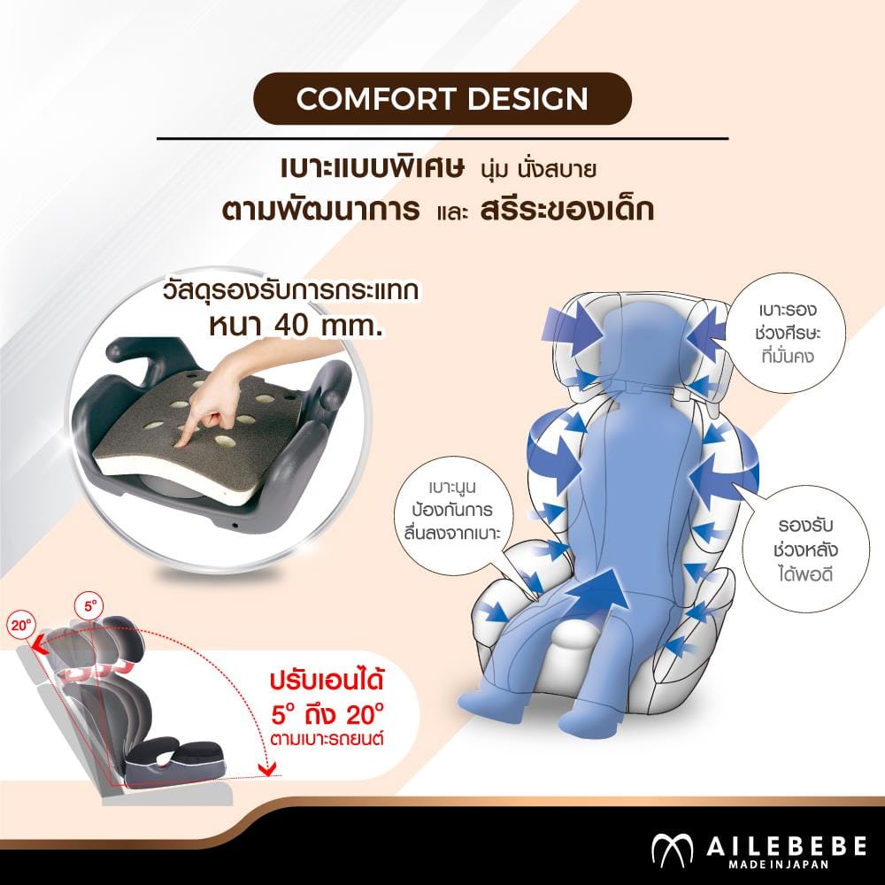 คาร์ซีท AILEBEBE คาร์ซีทเด็กโตSarattoGR_4