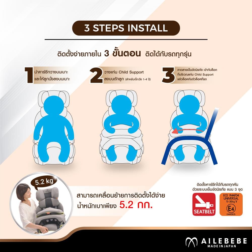 คาร์ซีท AILEBEBE คาร์ซีทเด็กโตSarattoGR_8