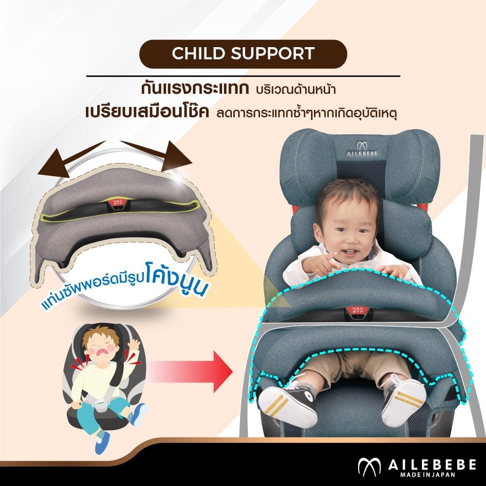 คาร์ซีท AILEBEBE คาร์ซีทเด็กโตSarattoBL_8