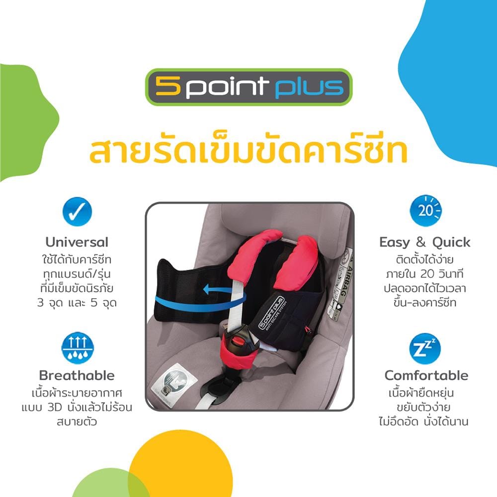 สายรัดเข็มขัดสำหรับคาร์ซีท 5 POINT PLUS_2