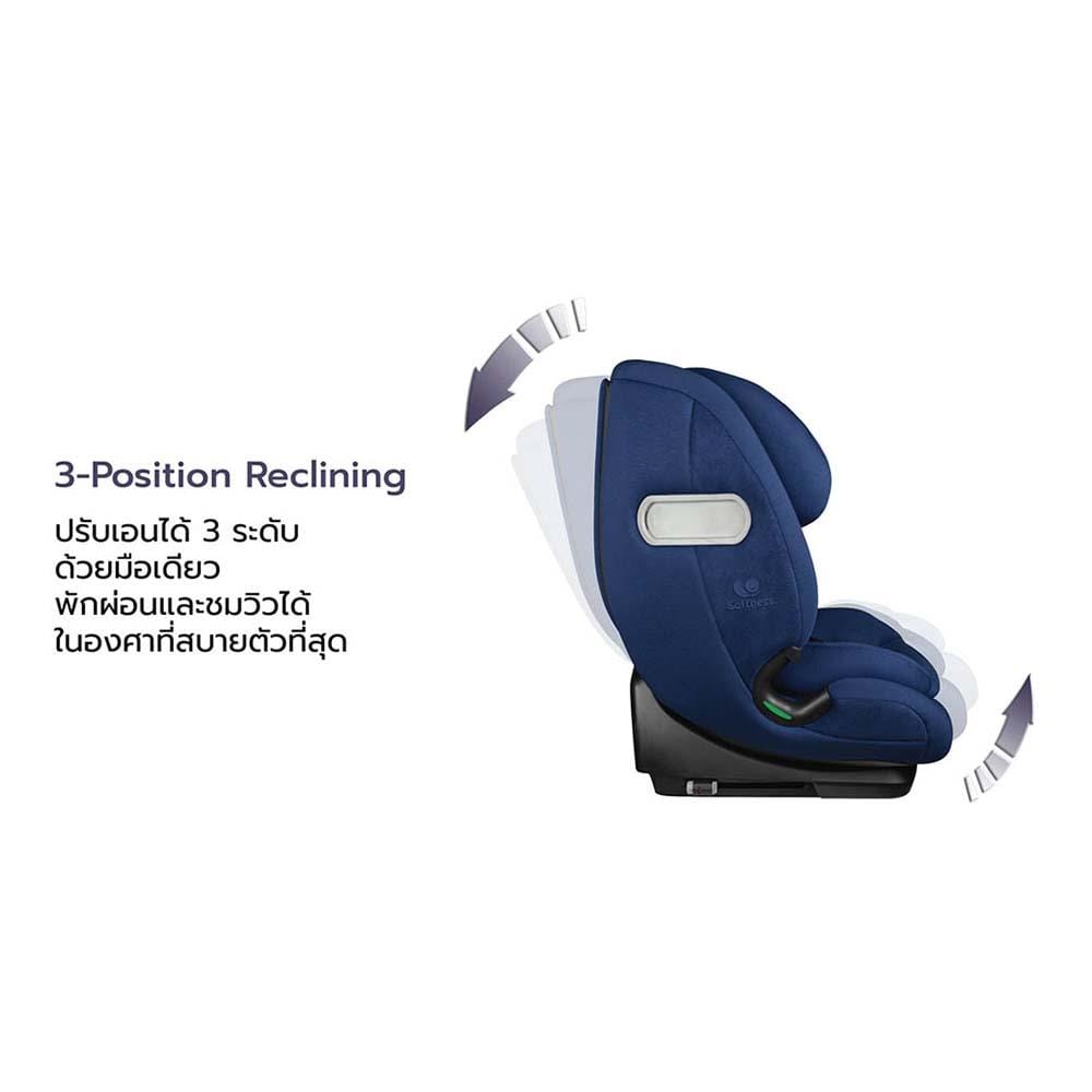 คาร์ซีท RENOLUX รุ่น OLYMP สีแดง_2