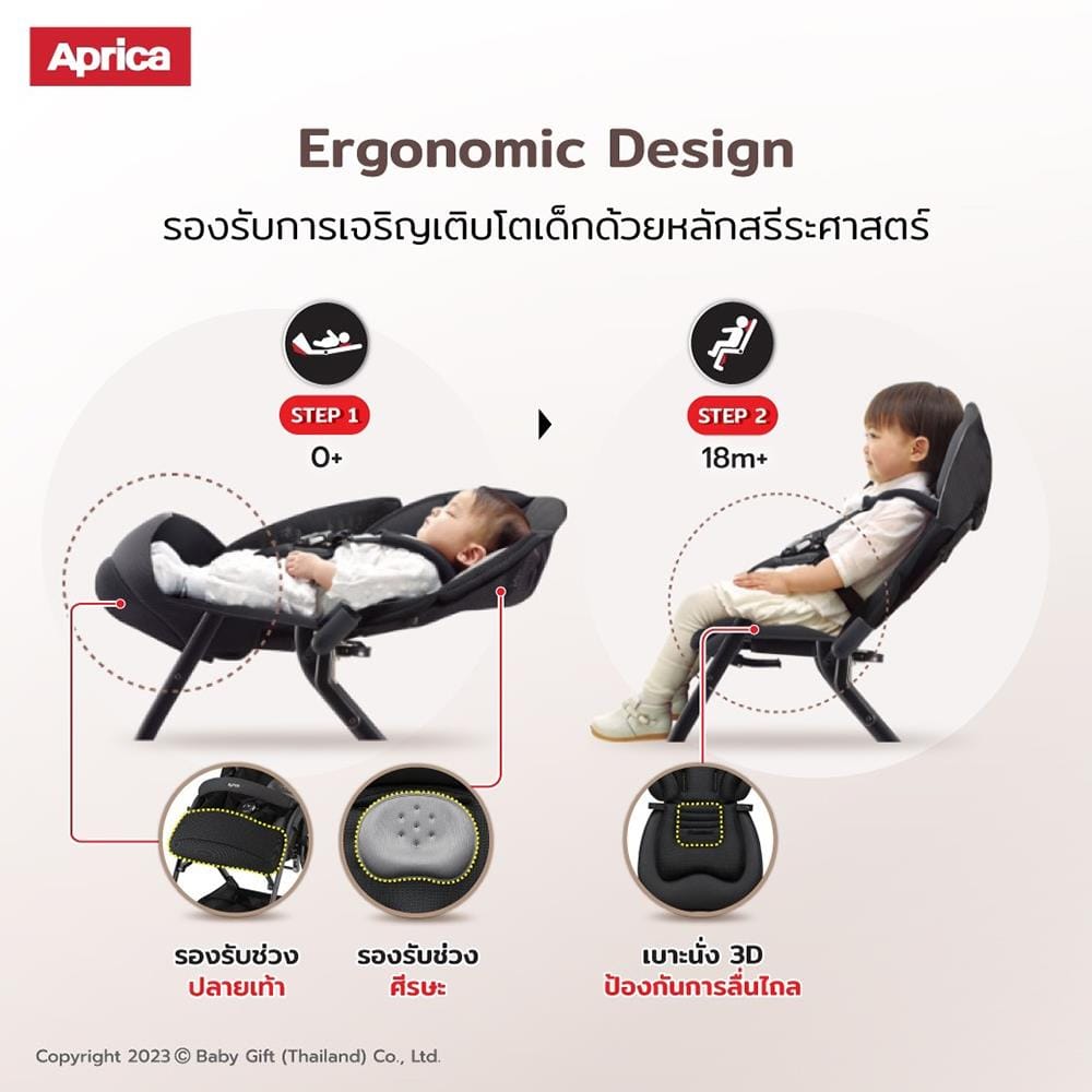 รถเข็นเด็ก APRICA Optia Cushion GraceBK_8