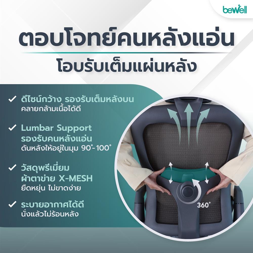 เก้าอี้สุขภาพ BEWELL ENCLOSE PLUS สีเทาเข้ม