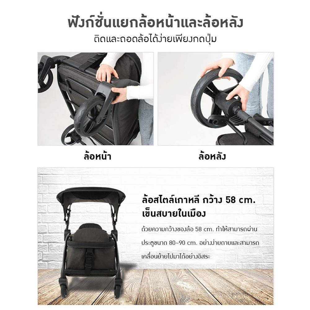 รถเข็น2ที่นั่ง KEENZ รุ่น CLASS WAGON ดำ_3