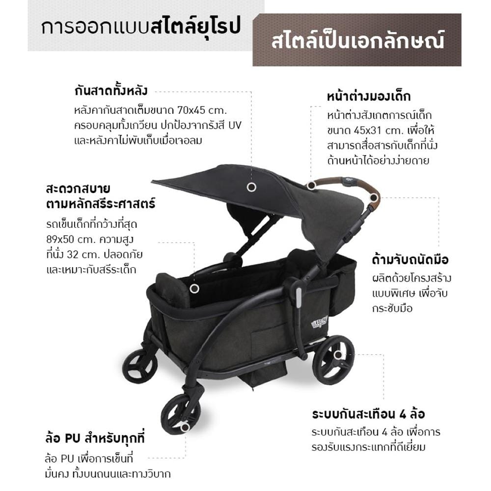 รถเข็น2ที่นั่ง KEENZ รุ่น CLASS WAGON ดำ_5