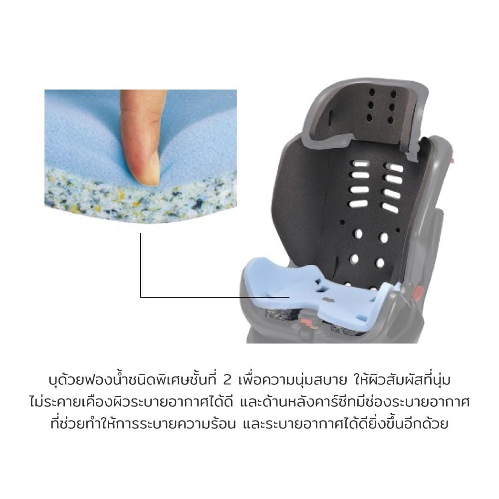 คาร์ซีท AILEBEBE Swing Moon Standard BK_8