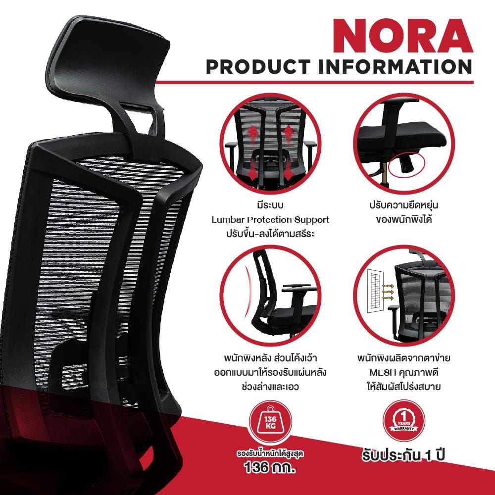 เก้าอี้สำนักงาน OFFICEINTREND NORA สีดำ