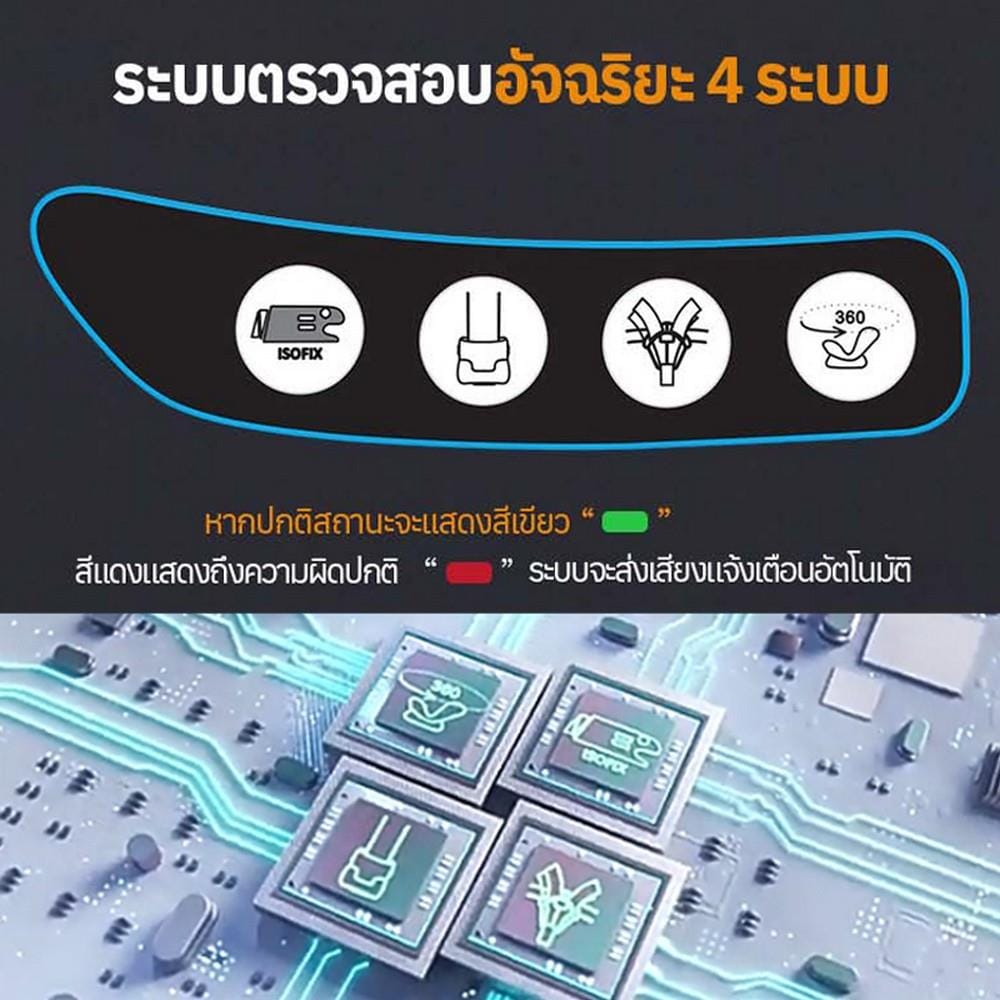 คาร์ซีท WELLDON SMART TURN ULTRA แดง_5