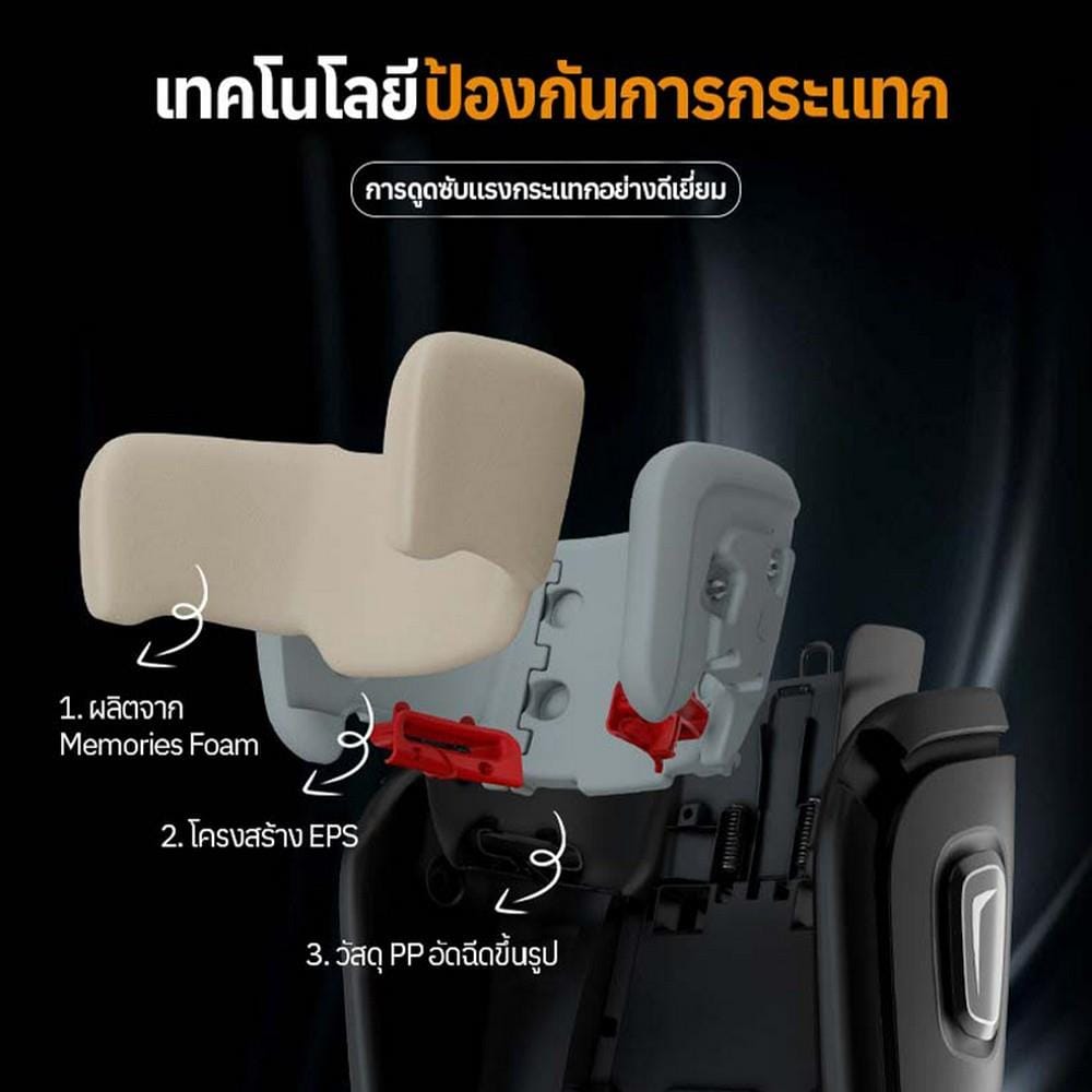 คาร์ซีท WELLDON SMART TURN ULTRA แดง_7