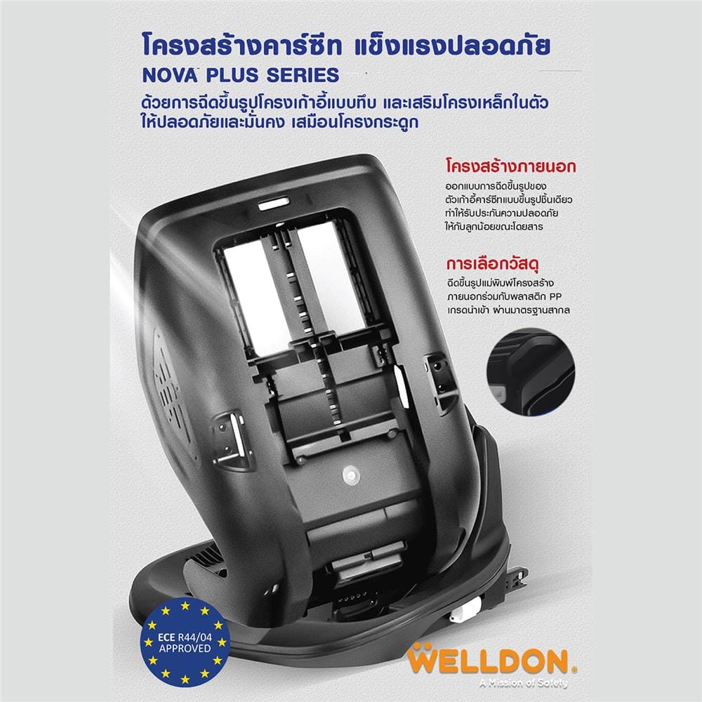 คาร์ซีท WELLDON NOVA PLUS ชมพู_3