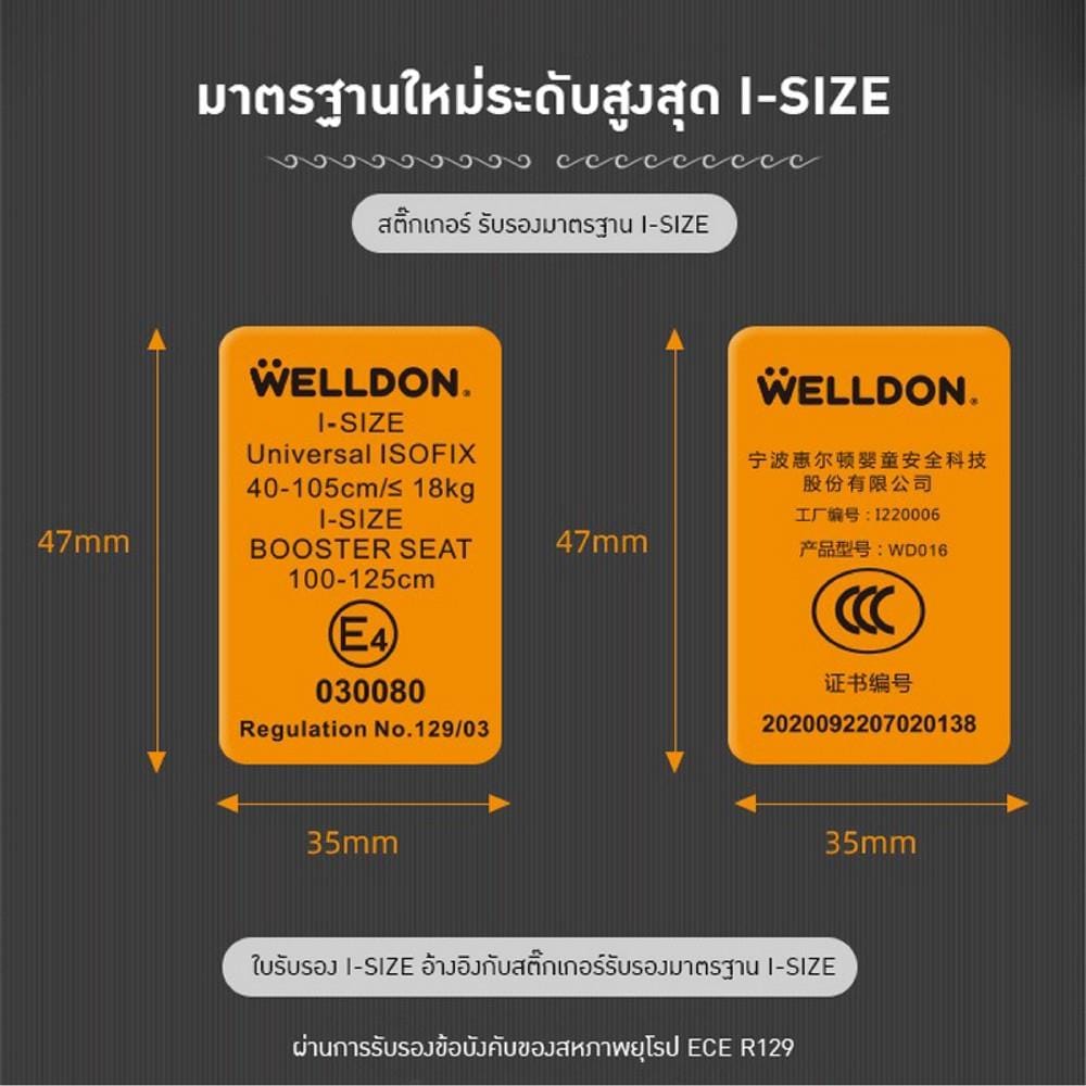 คาร์ซีท WELLDON COCOON TRIP น้ำเงิน_9