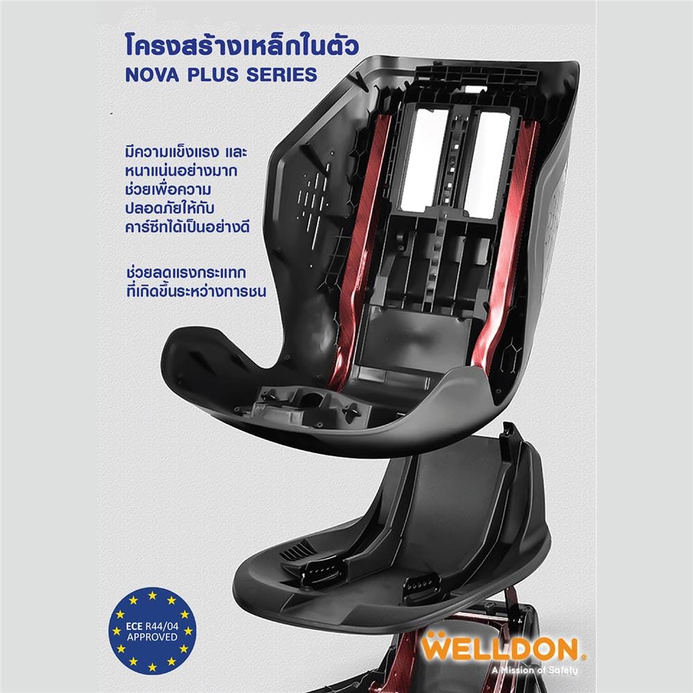 คาร์ซีท WELLDON NOVA PLUS แดง_4