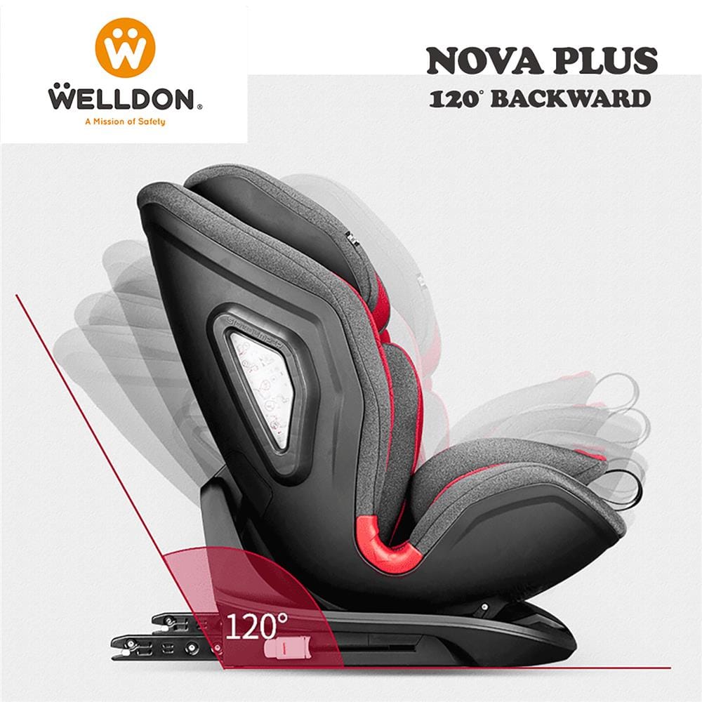 คาร์ซีท WELLDON NOVA PLUS แดง_6